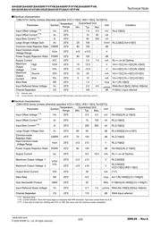 BA4558RFVM datasheet pdf 5 page