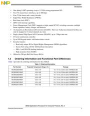 MCIMX287CVM4B datasheet pdf 3 page