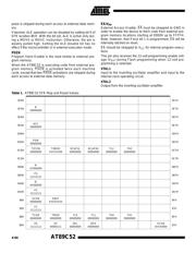 AT89C52-20PC datasheet pdf 4 page