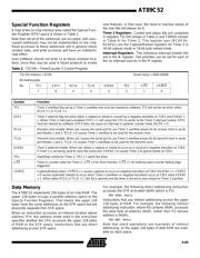 AT89C52-20PC datasheet pdf 5 page