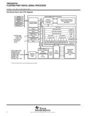 TMS320C6701GJCA120 datasheet pdf 4 page