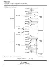 TMS320C6701GJCA120 datasheet pdf 6 page