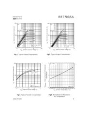 IRF3706STRL datasheet pdf 3 page
