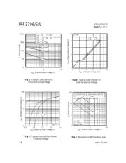 IRF3706STRL datasheet pdf 4 page