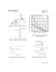 IRF3706STRL datasheet pdf 6 page
