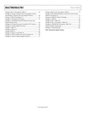 ADUC7060BCPZ32 datasheet pdf 4 page