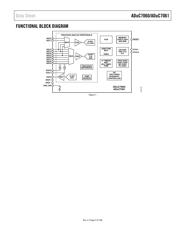 ADUC7060BCPZ32 datasheet pdf 5 page