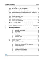 STM32F072CBY7TR datasheet pdf 3 page