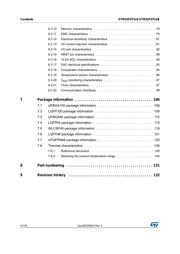 STM32F072CBY7TR datasheet pdf 4 page