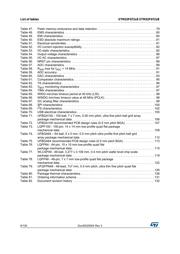 STM32F072CBY7TR datasheet pdf 6 page