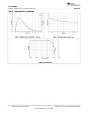 TPD1E10B06DPYR datasheet pdf 6 page