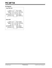 PIC16F15354-E/SO datasheet pdf 4 page