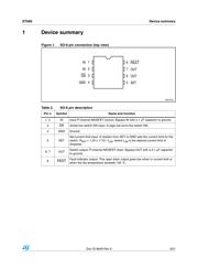 ST890CDR datasheet pdf 3 page
