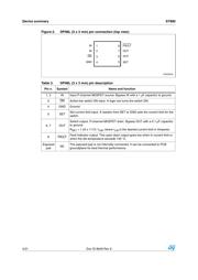 ST890CDR datasheet pdf 4 page
