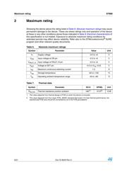 ST890CDR datasheet pdf 6 page