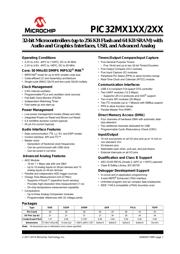 PIC32MX220F032BT-50I/SP datasheet pdf 1 page