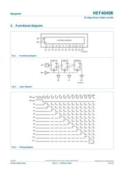 HEF4541BT,653 datasheet pdf 2 page