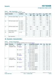 HEF4541BT,653 datasheet pdf 5 page