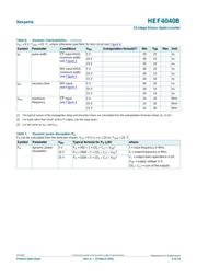 HEF4541BT,653 datasheet pdf 6 page