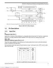 MC145152DW2R2 datasheet pdf 3 page