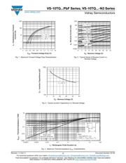 10TQ045PBF datasheet pdf 3 page