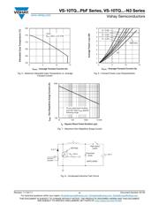10TQ045PBF datasheet pdf 4 page