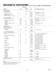 ADG732BSU datasheet pdf 2 page