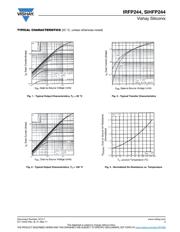 IRFP244PBF datasheet pdf 3 page
