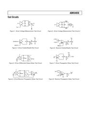 ADM3485EAN datasheet pdf 5 page