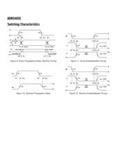 ADM3485EAN datasheet pdf 6 page
