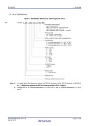 R5F10267DSP#V0 datasheet pdf 3 page