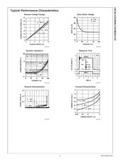 LM611IM/NOPB datasheet pdf 5 page