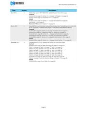 NRF51422-CFAC-R datasheet pdf 6 page