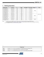 ATXMEGA64A1-CU datasheet pdf 2 page