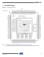 ATXMEGA64A1-CU datasheet pdf 3 page