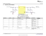 TPS7B6950EVM datasheet pdf 4 page
