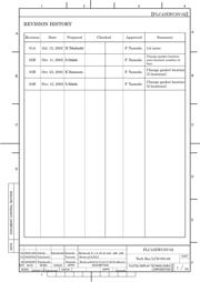 ATMEGA1280V-8CUR datasheet pdf 2 page