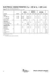 OPA4277UA/2K5 datasheet pdf 4 page