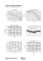 OPA4277UA/2K5 datasheet pdf 5 page