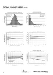 OPA4277UA/2K5 datasheet pdf 6 page
