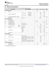 TMP75AQDGKRQ1 datasheet pdf 5 page
