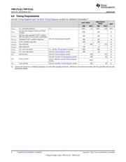 TMP75AQDGKRQ1 datasheet pdf 6 page