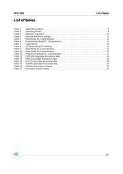 M27C1001-10F1 datasheet pdf 3 page