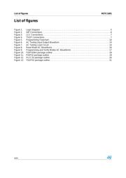 M27C1001-10F1 datasheet pdf 4 page