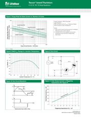 Q2004LT datasheet pdf 5 page