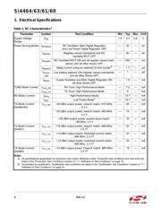 SI4463-B1B-FMR datasheet pdf 4 page
