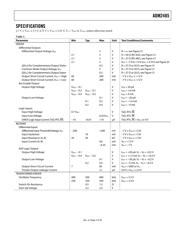 ADM2485BRWZ datasheet pdf 3 page