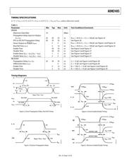 ADM2485BRWZ datasheet pdf 5 page