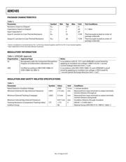 ADM2485BRWZ datasheet pdf 6 page