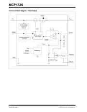 MCP1725T-3302E/MC datasheet pdf 4 page